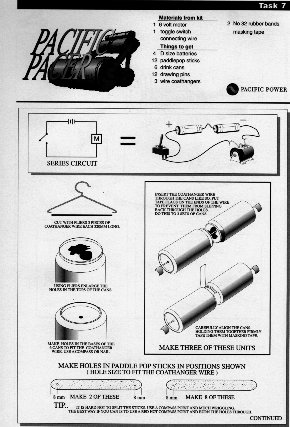 Power Pack example project - © SAAS Power Pack example project - © SAAS
